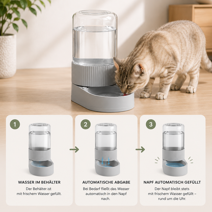 Automatischer Futter- & Wasserspender – Immer frisch versorgt